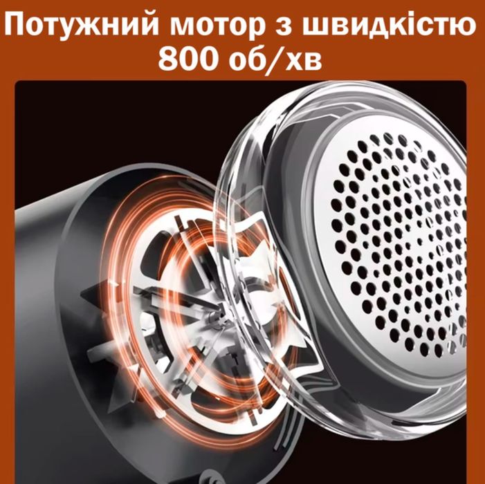 Машинка для видалення ковтунців,ворсу,катишок бездротова з Дисплеєм дл