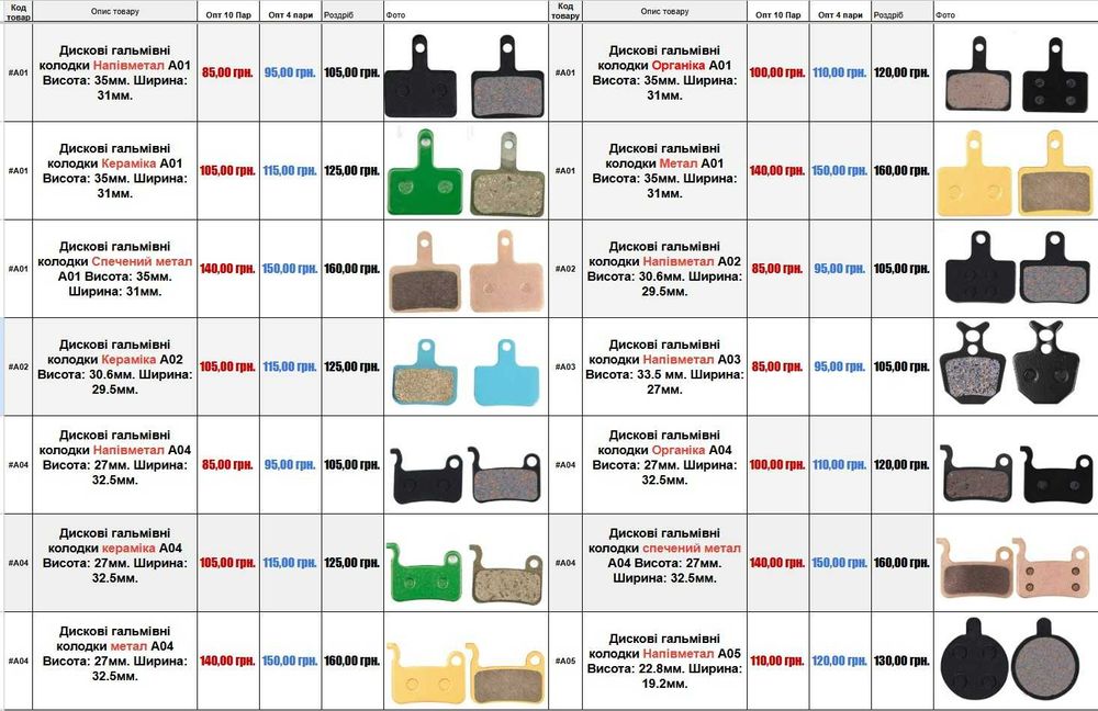 Тормозные колодки для велосипеда,самоката shimano,magura,avid,tektro