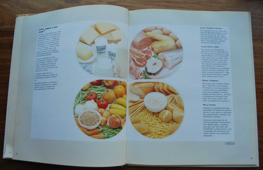 O Livro da Mamã (Todos Os Cuidados a Ter com O Bebé)