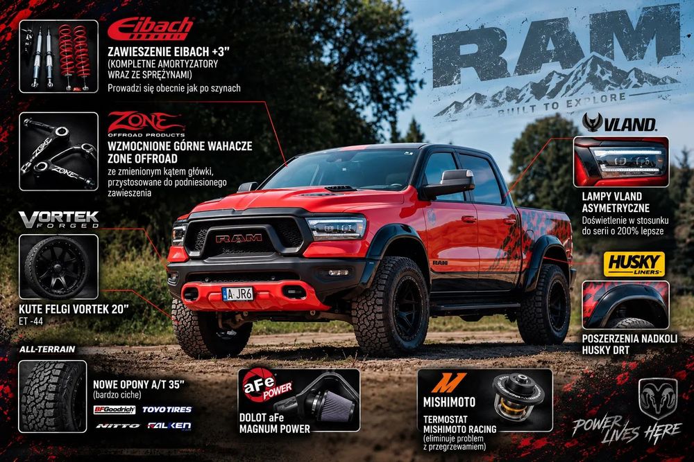Dodge Ram