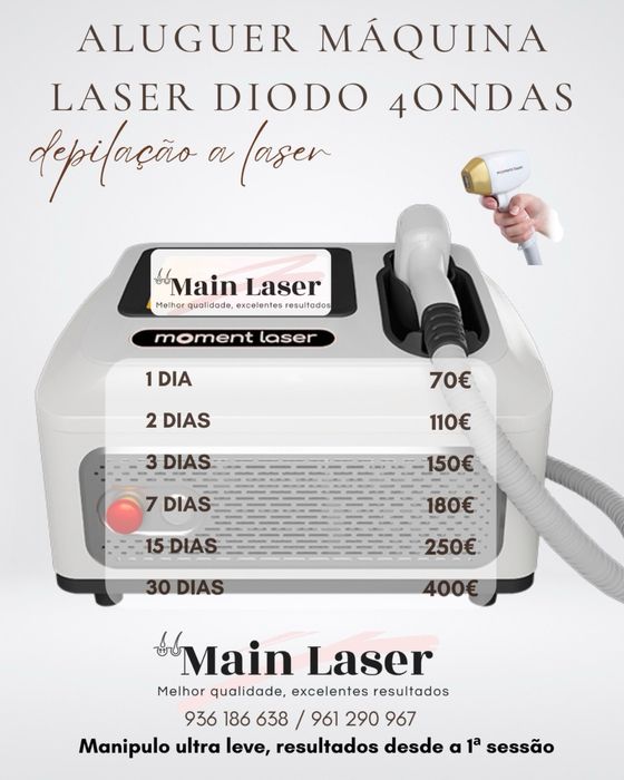 Aluguer Maquina Laser diodo 4 ondas