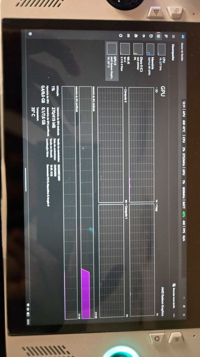 ASUS ROG Ally Z1 Extreme 512GB + bolsa rígida + garantia
