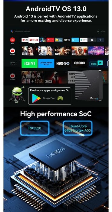 TV box android 13 X88 mini 4/64GB Rk3528 WiFi6 Bluetooth comando voz