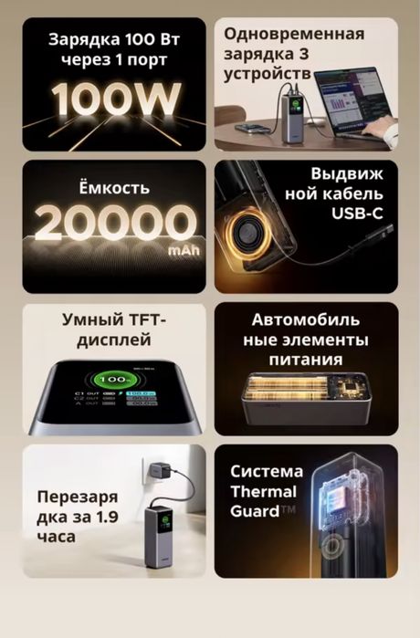 Павербанк UGREEN Nexode 25000mAh 200W UGREEN RECOREN