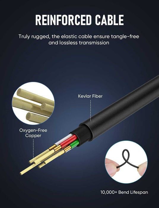 Przewodowe słuchawki douszne VEENAX M3