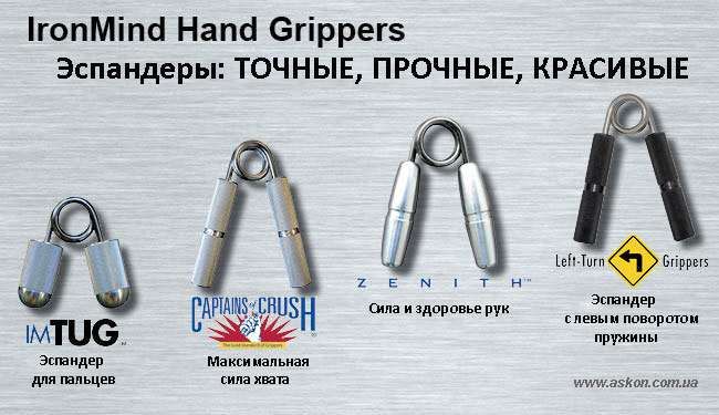 Эспандер №1 в мире Captains of Crush USA  от 27 до 165 кг. Оригинал.