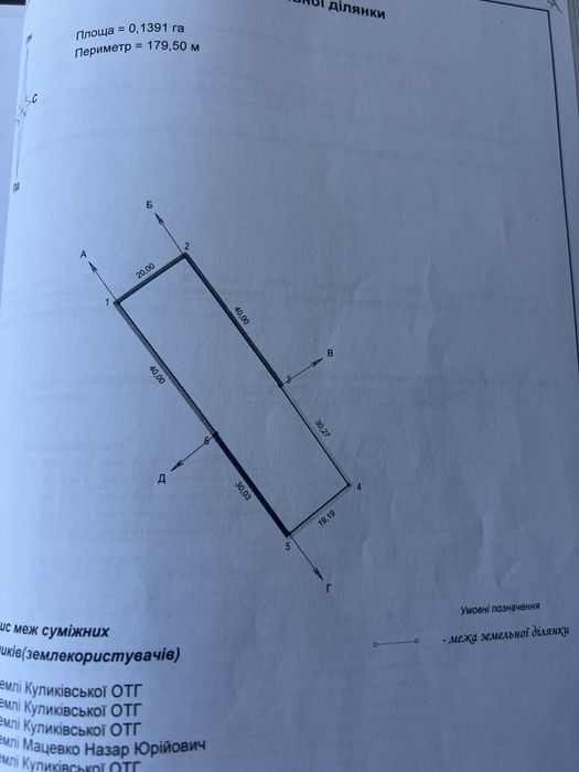 Продаж земельноі ділянки Куликів