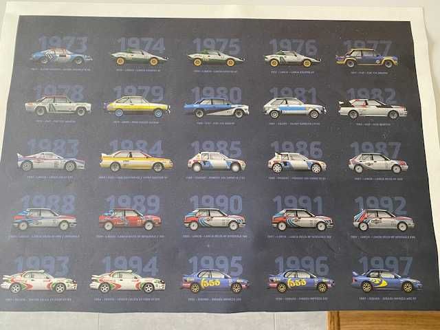 Poster WRC 73-1997