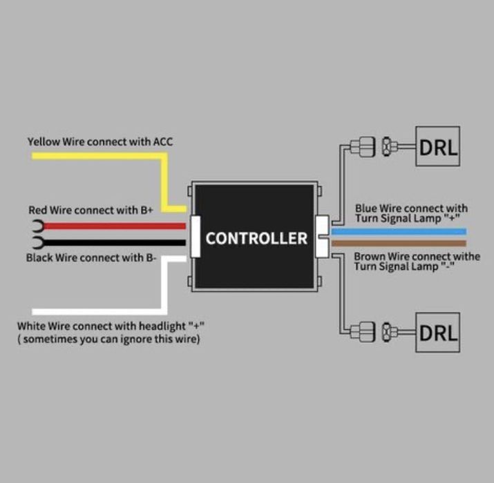 Протитуманні Фари ‼️ Права Ліва ДХО ‼️Tiguan Allspace USA