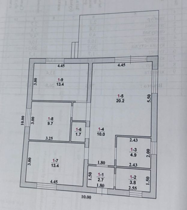 Затишний будинок біля річки, с. Тетерівка