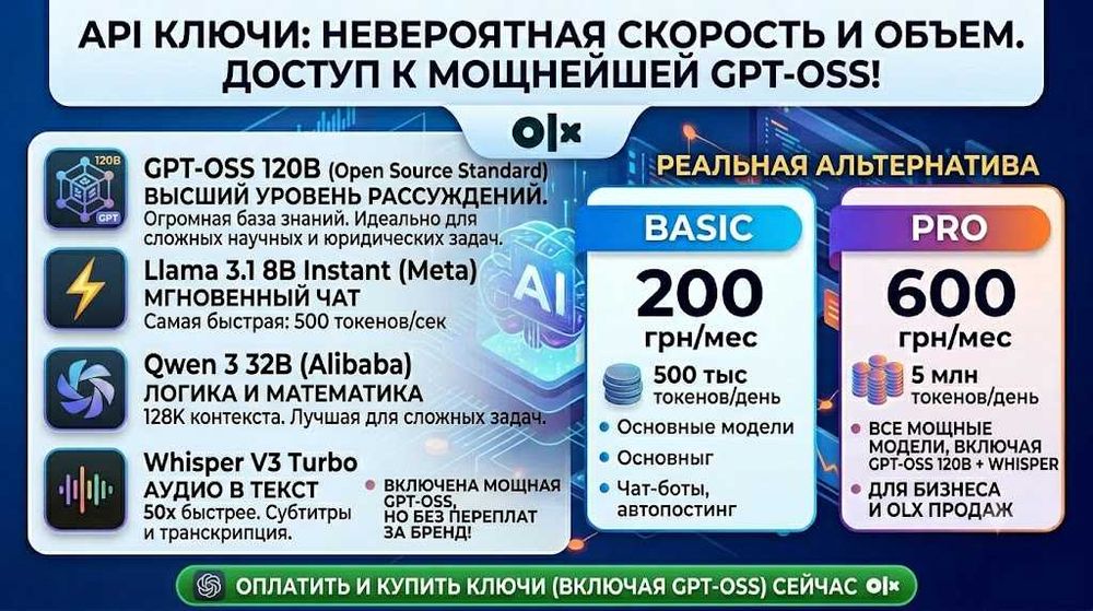 Api ключи к нейронкам