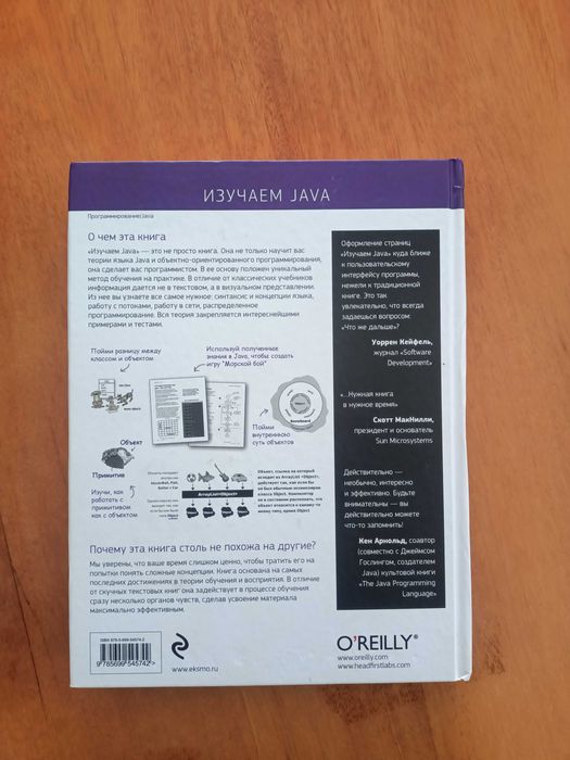 Java книга для вивчення програмування