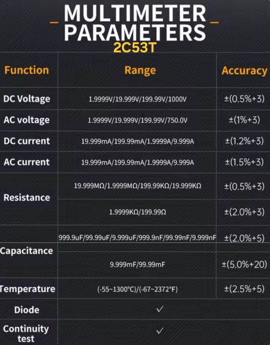 Осцилограф Fnirsi 2C53T 2C23T мультиметр генератор сигналов