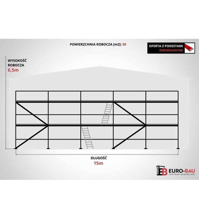 Rusztowanie rusztowania 100m2 Plettac LEASING KREDYT elewacyjne Fasada