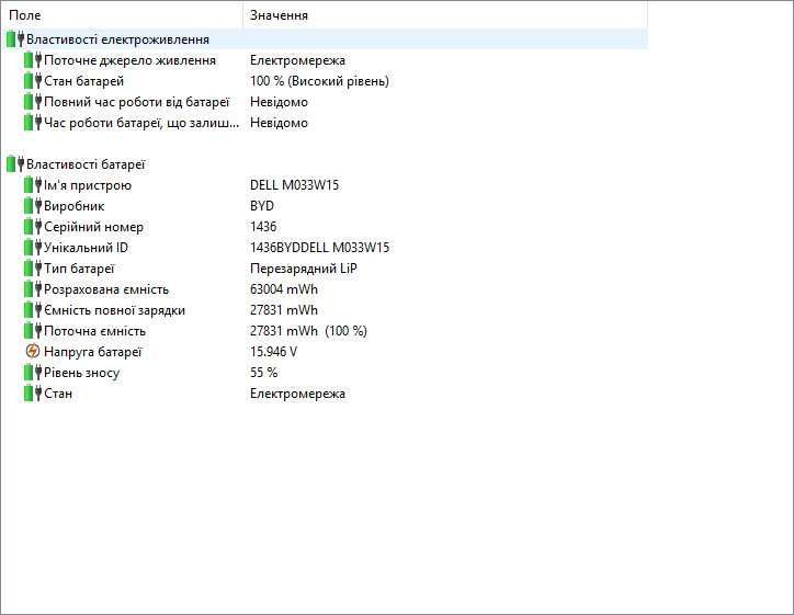 Dell Latitude 5420 i5-1135G7(4/8)/8Гб DDR4/NVMe 256Гб/14"/HD TN/АКБ 3г+
