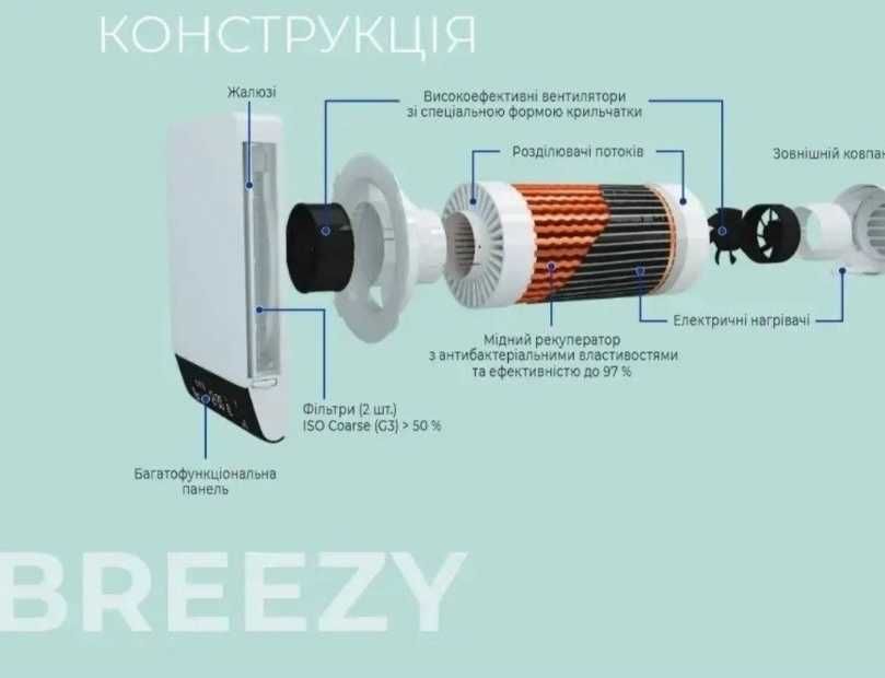 Рекуператор повітря Вентс Брізі, тиха вентиляція + Wi-Fi