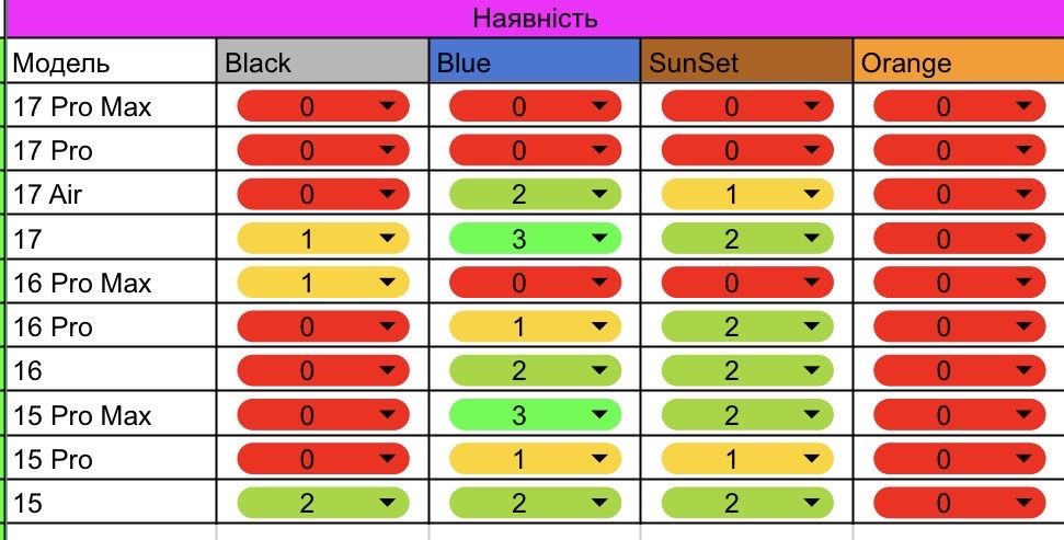 Чохол Piataka карбоновий 17/ 17 Air/ 17 Pro/ 17 Pro Max  є всі кольори на 15-17 серію