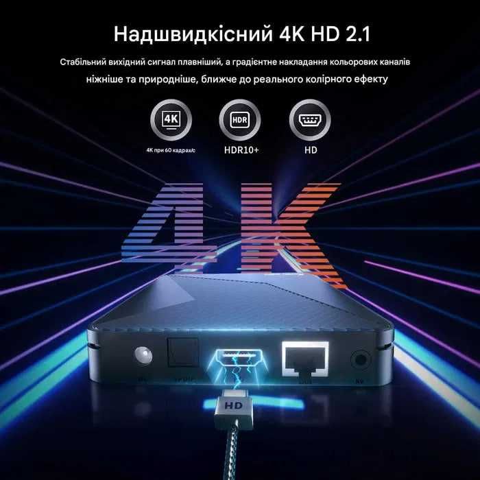 Настроена X88 PRO  SmartTV Box S905X5M +IPTV пакет