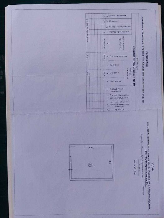 Оренда нежитлового приміщення в Ірпені по вулиці Лисенка