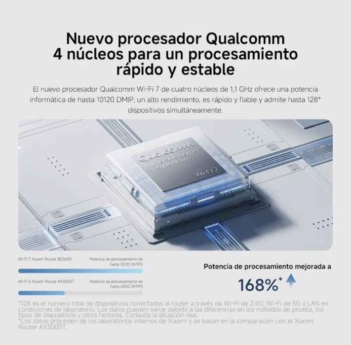 Router WiFi7 BE3600 - Porta 2,5 G, sistema de malha, tecnologia WiFi7 para conexões futuras