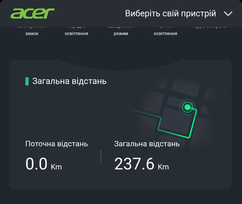 Acer electric scooter ES Series 5