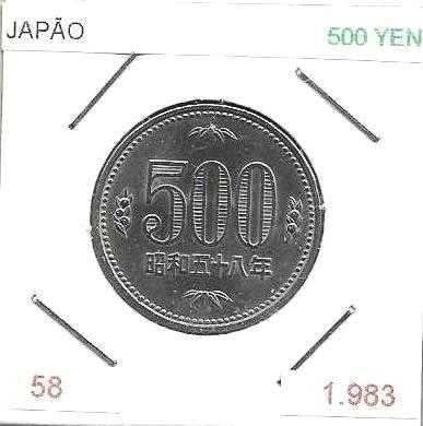 Japão - - - - - Moedas
