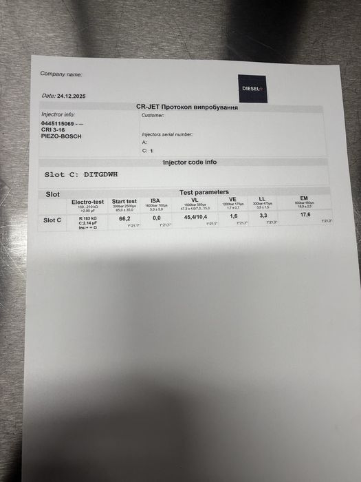 Форсунки 0445115069, 0445115033. Форсунка Мерседес