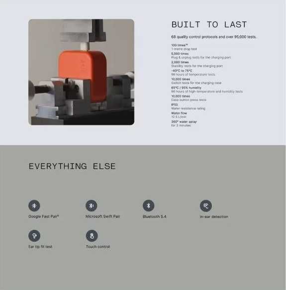 Нові бездротові TWS навушники CMF by Nothing Buds 2 Plus Light Grey