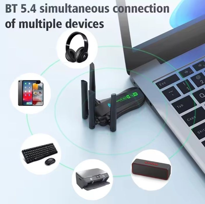 USB Bluetooth 5.3 + WiFi 6