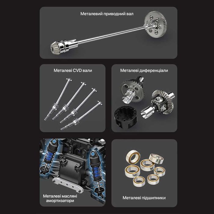 MJX Hyper Go 12212 - НОВА - професійна модель радіокерованної машинки