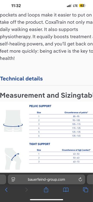 Orteza biodra Bauerfeind CoxaTrain mocna i lekka
