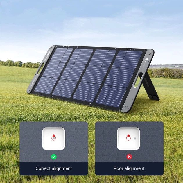 Сонячна панель Ugreen Solar Panel SC100 100W