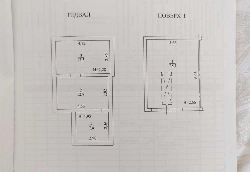 Продаж гаража ГБК "Теремки"