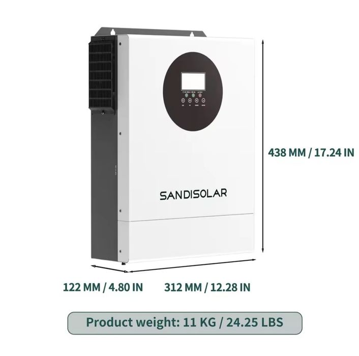 Sandisolar 4.2kw, 6.2kw Anenji, Aninerel