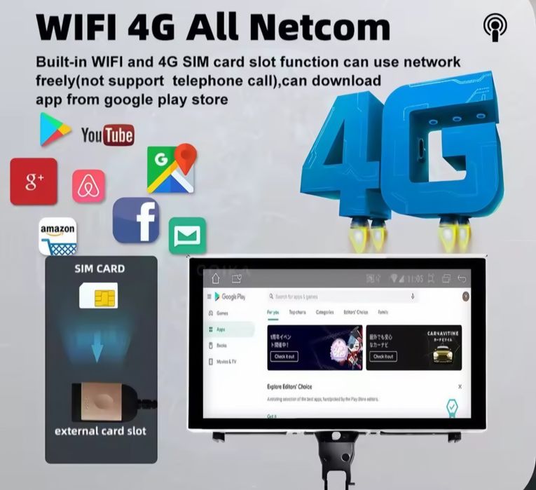 8+128GB, Android 12, CarPlay+Android auto, 1920*720, 8 core, 9", 4G LT