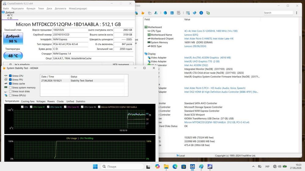 Lenovo LOQ i5-12450H 16gb ddr5 A530M 4gb 512gb ssd + Win 11 Home ліцензія!