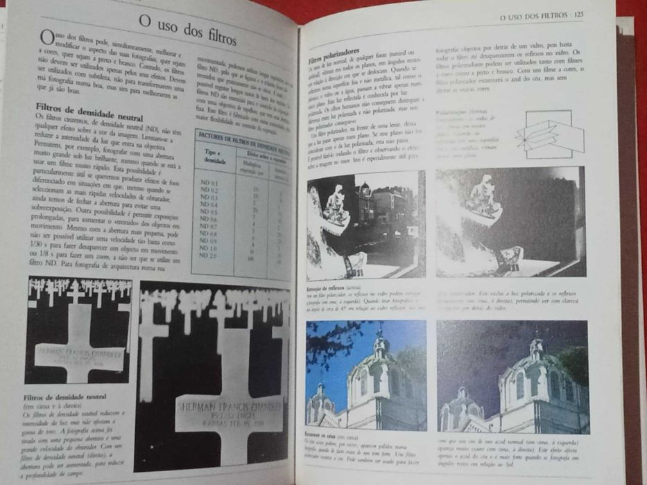 Guia Prático de Fotografia