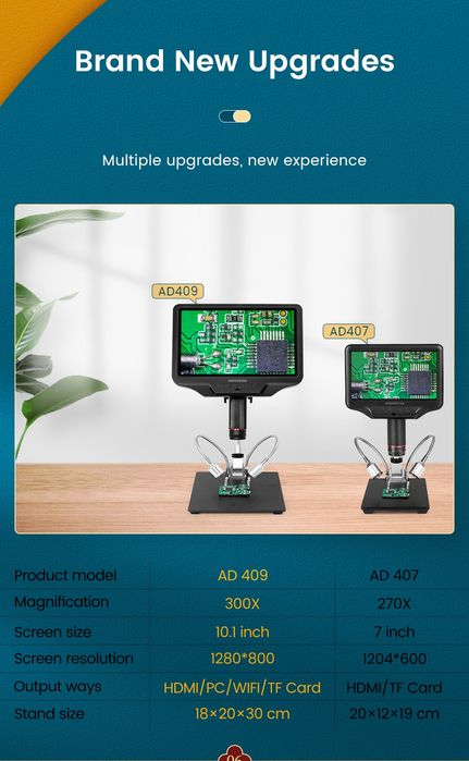 Микроскоп цифровой ANDONSTAR AD409 AD407