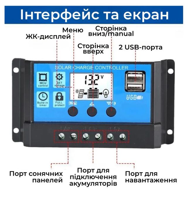 Контроллер солнечной панели и заряда/разряда аккумулятора 30А