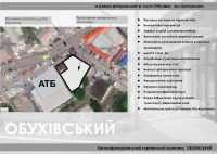 Аренда помещений, пос. Обуховка, ул. Центральная, 37 а