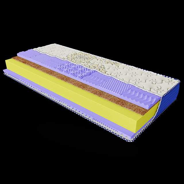 Матраци. Склад! Різні розміри. Знижки! Пружинні, Pocket. Безпружинні.