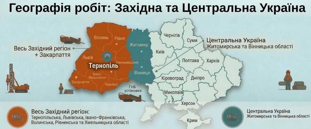Прокол під дорогою. ГНБ буріння. Безтраншейна прокладка труби. Вінниця