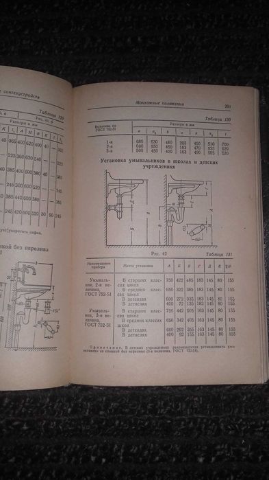 Книга Справочник Мастера-сантехника