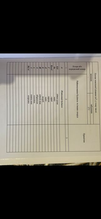 Будинок в передмісті Кременчука