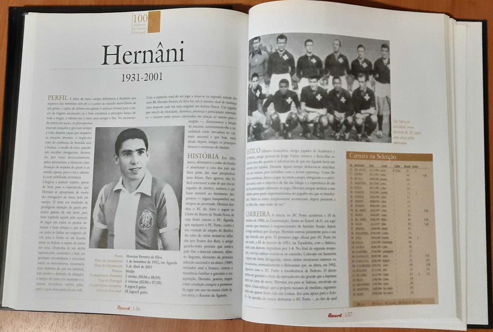 100 Melhores do Futebol Português (2 volumes)