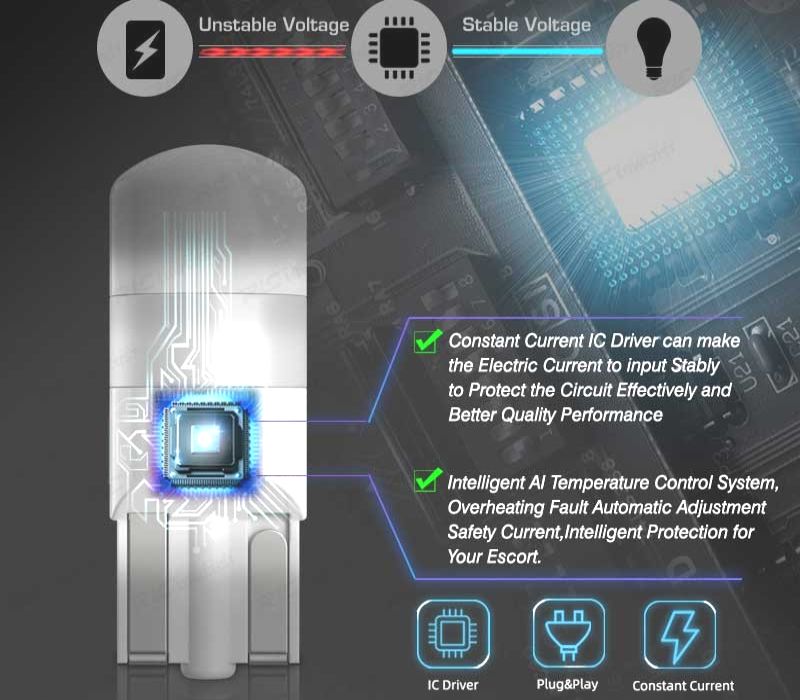 LÂMPADA LED H-POWER W5W T10