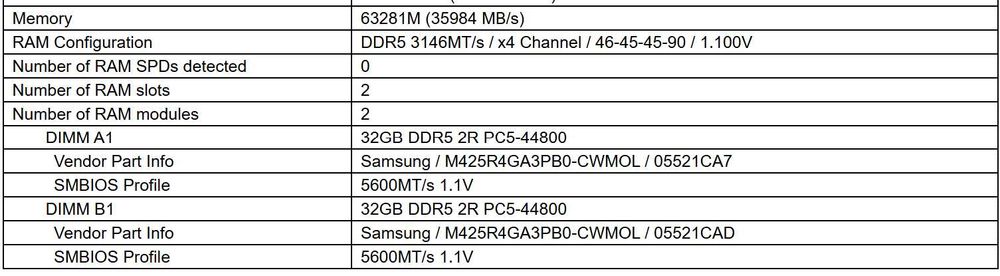 Samsung 64GB (2x32GB) SO-DIMM DDR5 5600 MHz (M425R4GA3PB0-CWM0L)