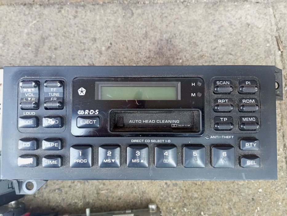 Радіоприймачі в авто