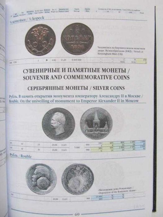 Справочник "Монеты императора Николая 2"