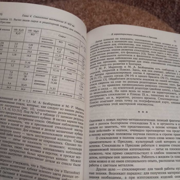 Продам редкую книгу Щаповой ,,Византийское стекло"